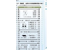 情感名字大全:我的眼泪再也不会为你掉了。